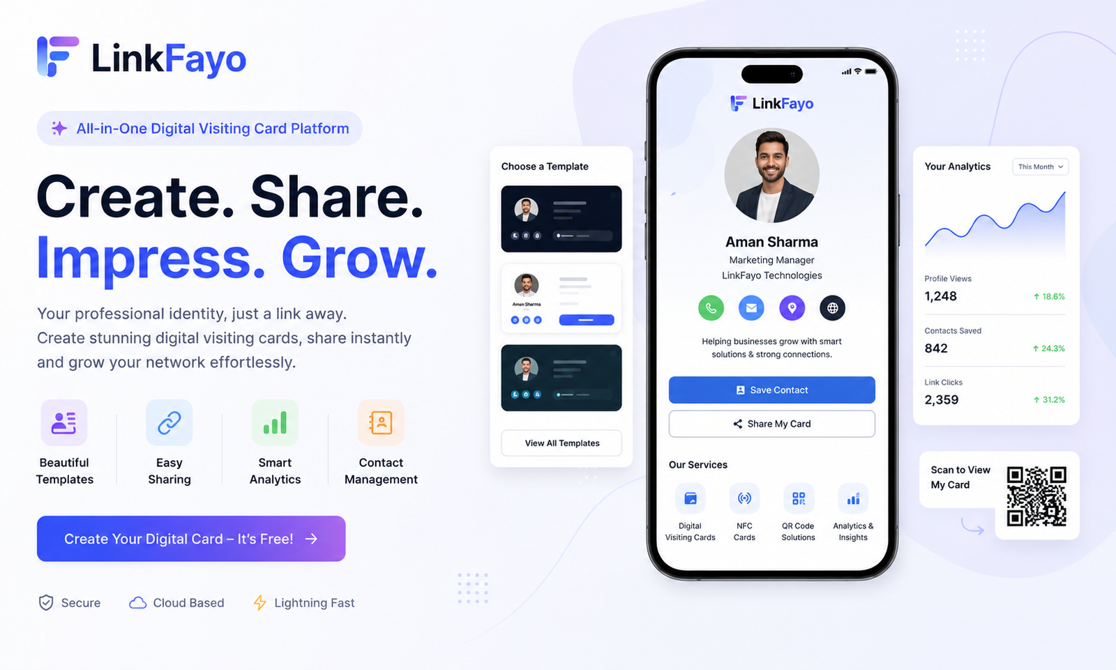 LinkFayo — All features at a glance: Exchange, Scan, Download, Copy Link, WhatsApp sharing.